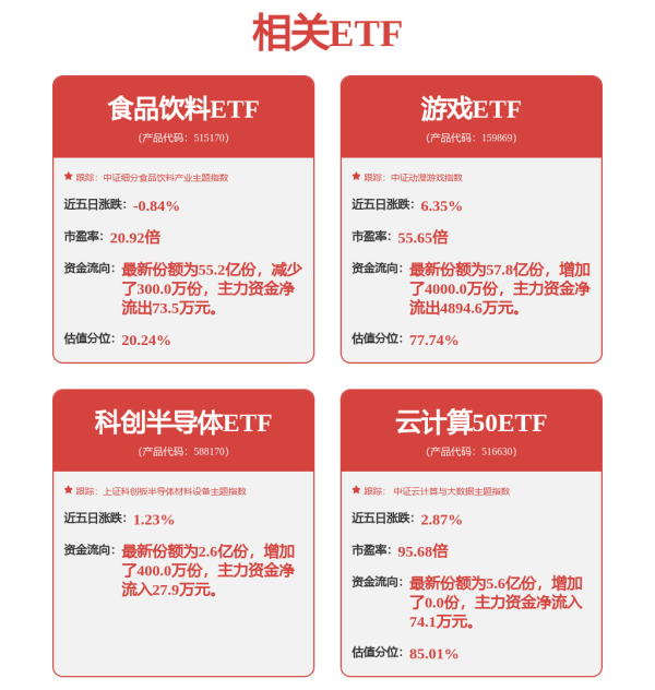 东方汇赢 深夜，稀土大消息！